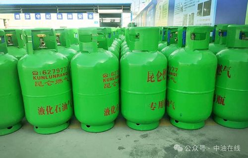 天然氣、液化氣與氟制冷劑 一文教您分清并了解氟制冷劑批發